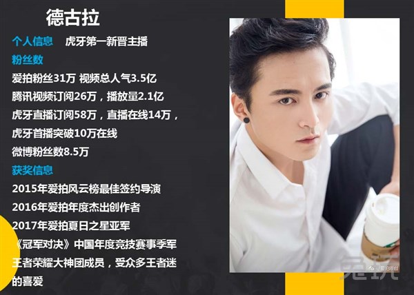 游戏主播多元化发展 爱拍德古拉上央视节目_兔