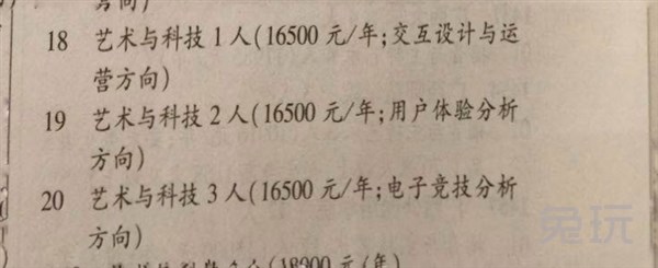 实力成就电竞梦想,恒一学生拿下安徽全部招生