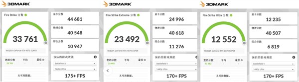 七彩虹iGame RTX 4070 显卡实测 游戏与AI性能表现亮眼