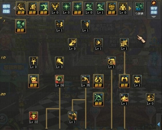 四叔可不好惹 DNF复仇者TB1刷图加点分享