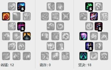 小鱼出装