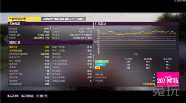 七彩虹iGame RTX 4070 显卡实测 游戏与AI性能表现亮眼