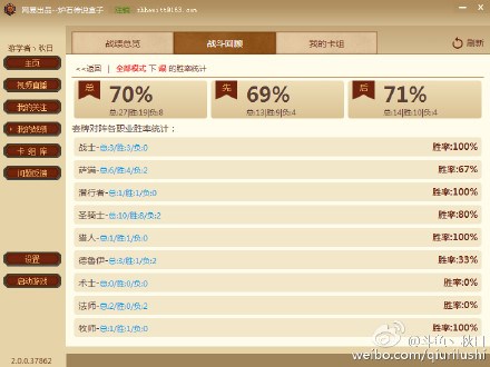 炉石主播秋日最新爆牌贼 19胜8负70%高胜率