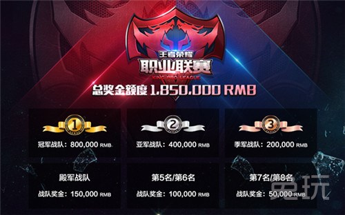 引领移动电竞发展:腾讯两大手游先后创办职业