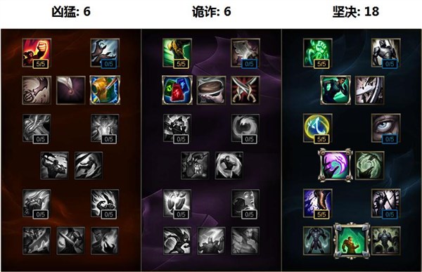 新版努努自带两条风龙 15%额外生命肉到无解