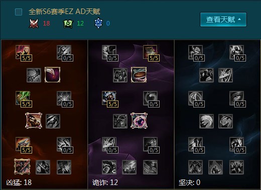 ez天赋加点s5_ez天赋加点图_ez加点天赋