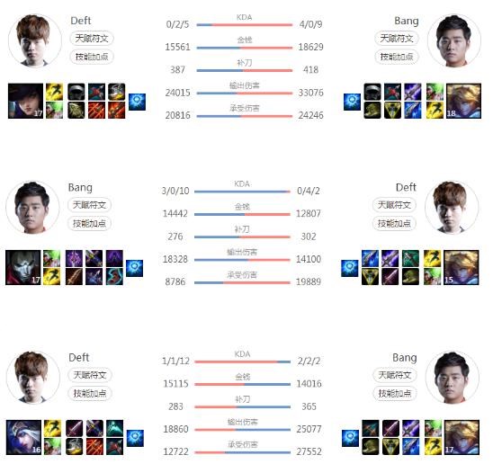 ADC出布甲鞋的渊源 这个男人再次领先版本_兔