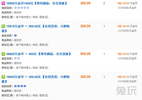 这是作死的节奏 DNF游戏币比例出现1比50_兔