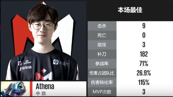 小鱼出装