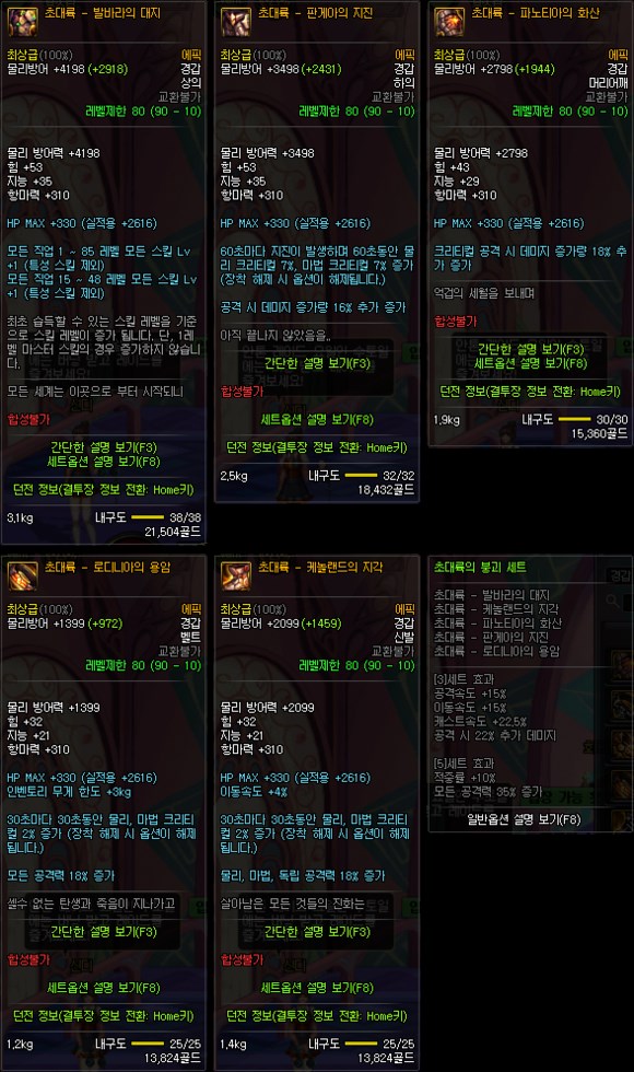 DNF极武圣⑤套卢克史诗防具的测试对比apida室内设计大赛图片
