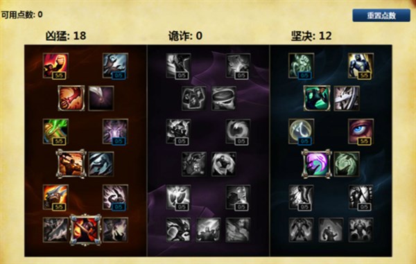 s6武器天赋_s4武器大师天赋_武器战天赋
