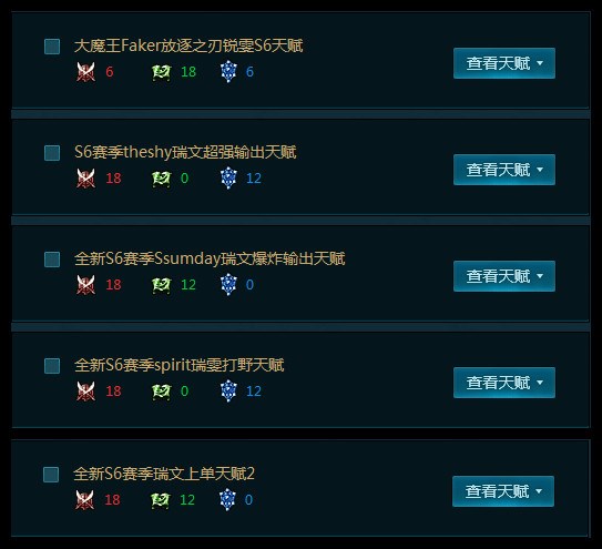 S6放逐之刃锐雯天赋加点大全