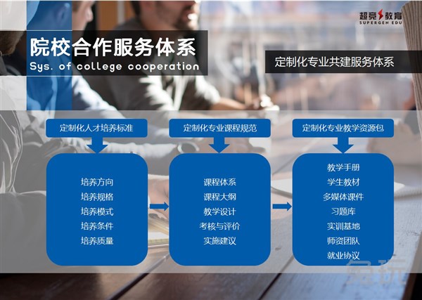 中山大学新开电竞选修课 引爆学生选课热情