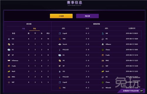 dota2积分排名(3)