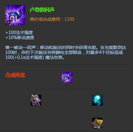 lol打野没买卢登的回声为什么会有同样的效果_兔玩英雄联盟移动版