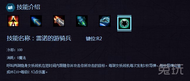 雷诺的游骑兵